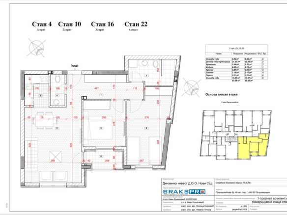 preradoviceva stan 22