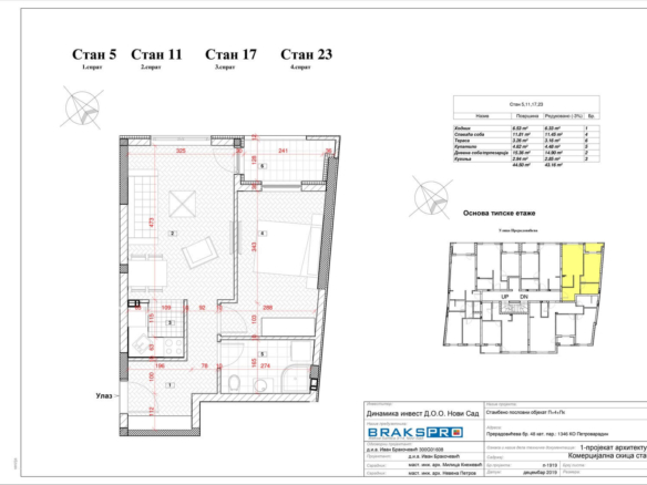 preradoviceva stan 23