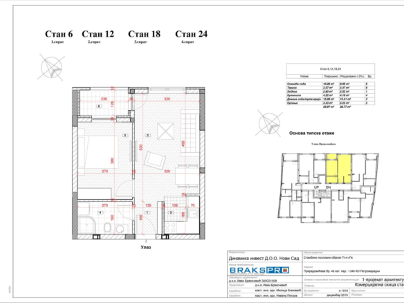 preradoviceva stan 24