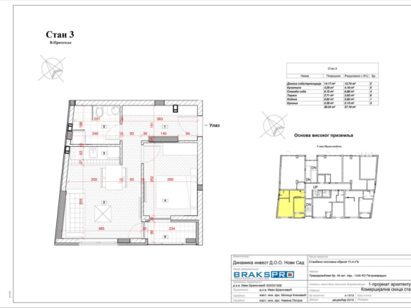 preradoviceva stan 3
