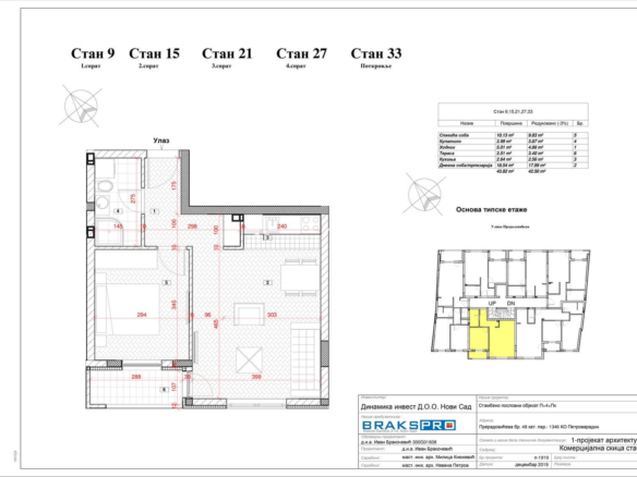 preradoviceva stan 33