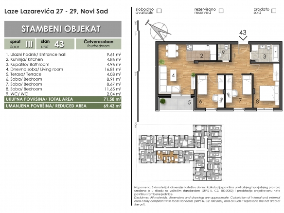 Laze Lazarević 27-29 – stan 43 – Četvorosoban