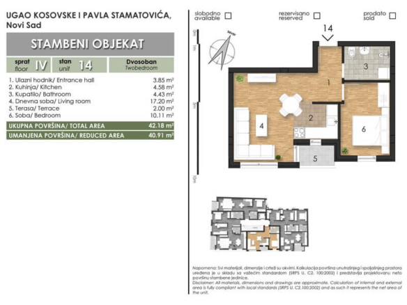 Ugao Kosovske i Pavla Stamatovića – Stan 14 – Dvosoban