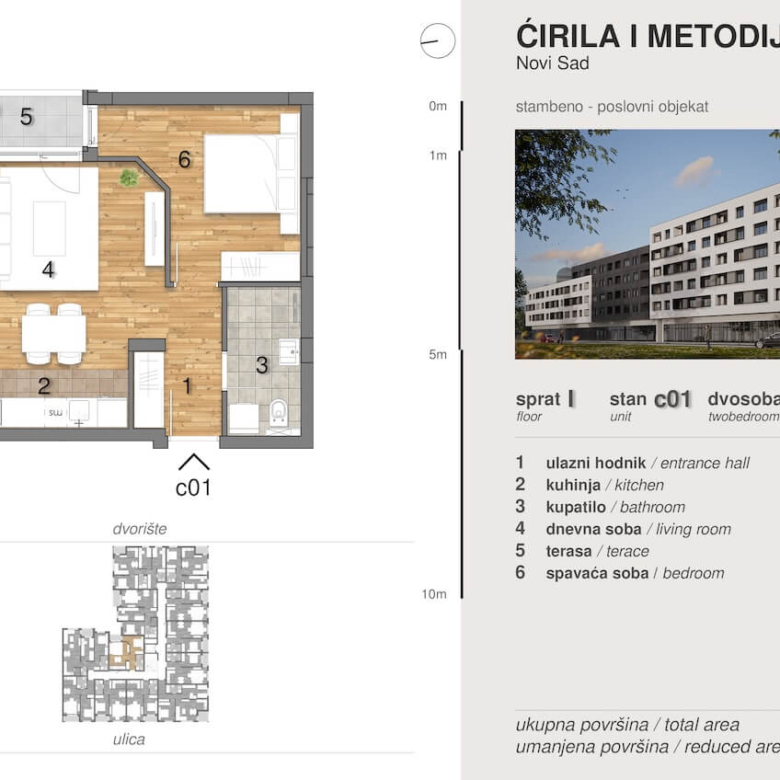 Cirila i Metodija c01 prepravljen