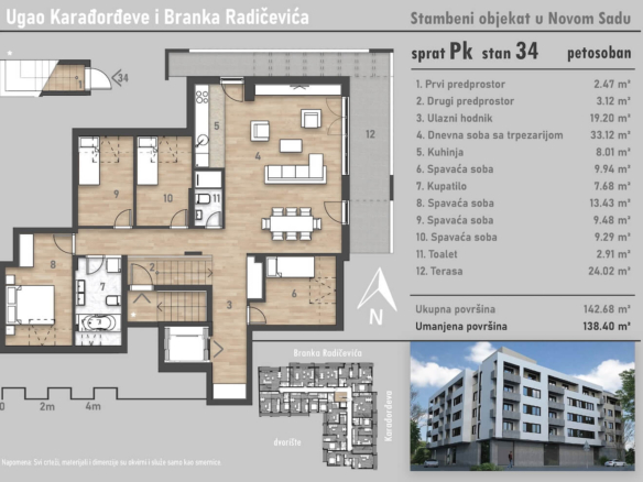 branka radicevica 34