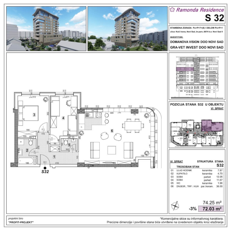 koci ivana i bulevar patrijarha pavla s 32 1