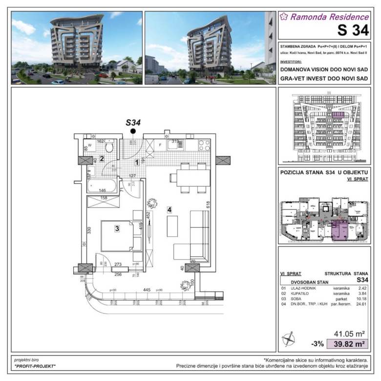 koci ivana i bulevar patrijarha pavla s 34 1