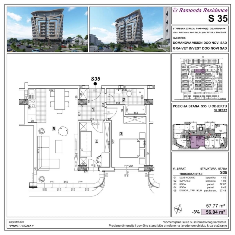 koci ivana i bulevar patrijarha pavla s 35 1
