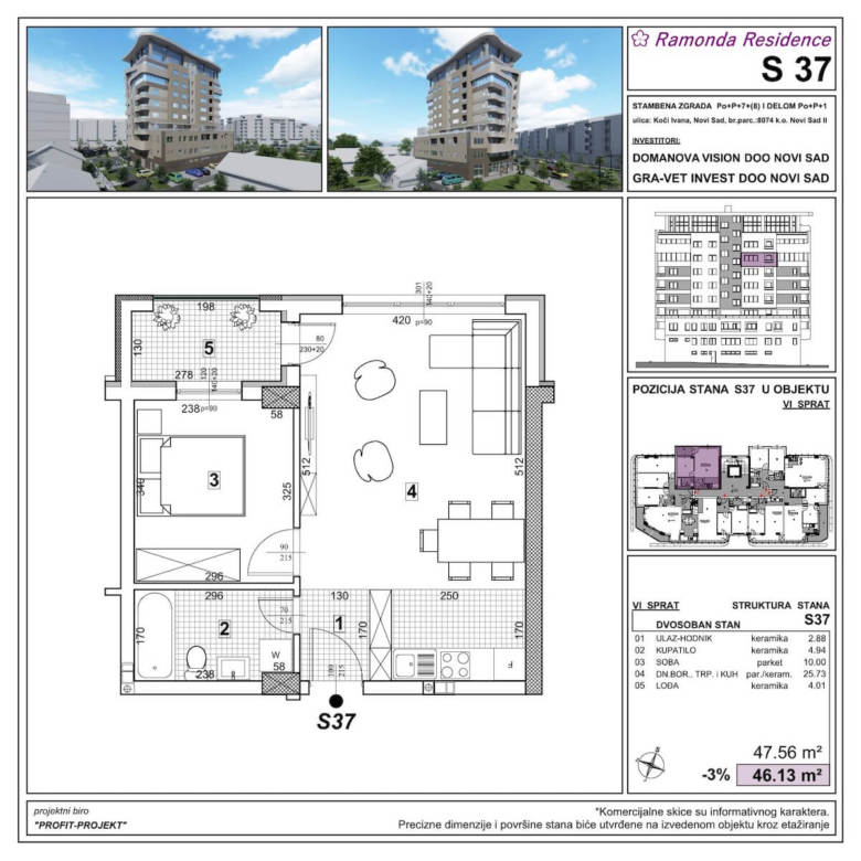 koci ivana i bulevar patrijarha pavla s 37 1