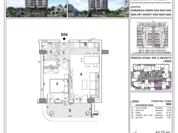 koci ivana i bulevar patrijarha pavla s 4 1