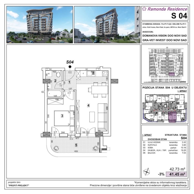 koci ivana i bulevar patrijarha pavla s 4 1