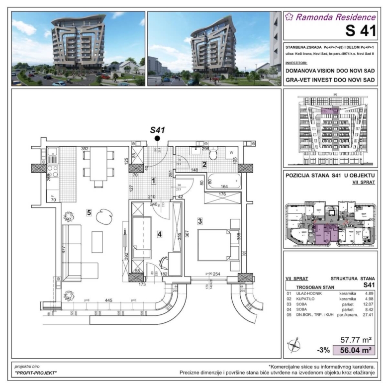koci ivana i bulevar patrijarha pavla s 41 1
