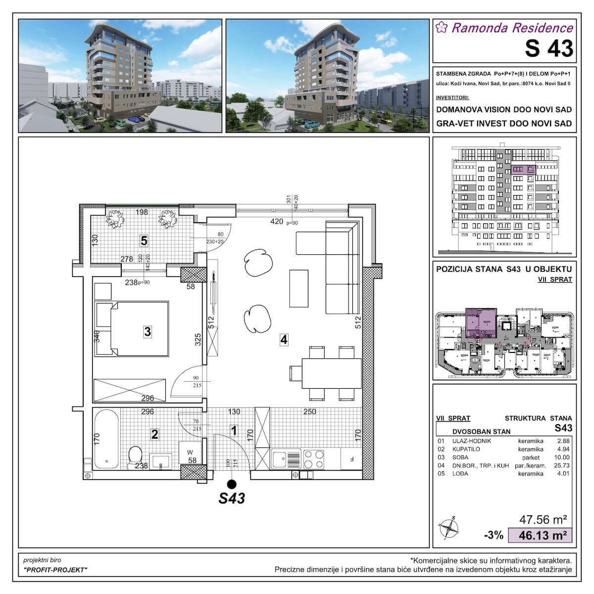 koci ivana i bulevar patrijarha pavla -s 43-1