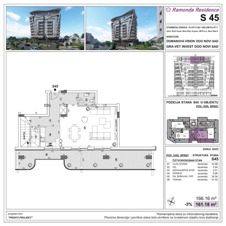 koci ivana i bulevar patrijarha pavla s 45a 1